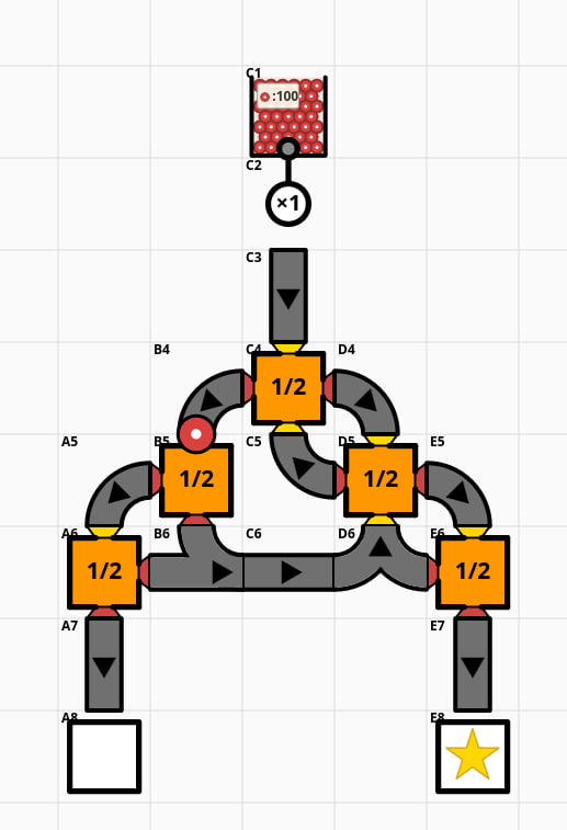 A tree of orange splitter boxes feeding into output bins